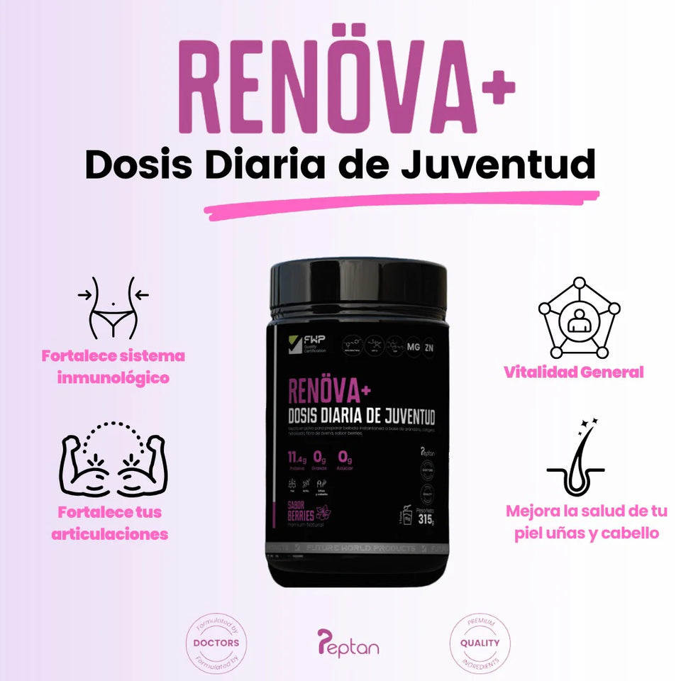 RENÖVA+ Tu dosis Diaria de Juventud y Vitalidad